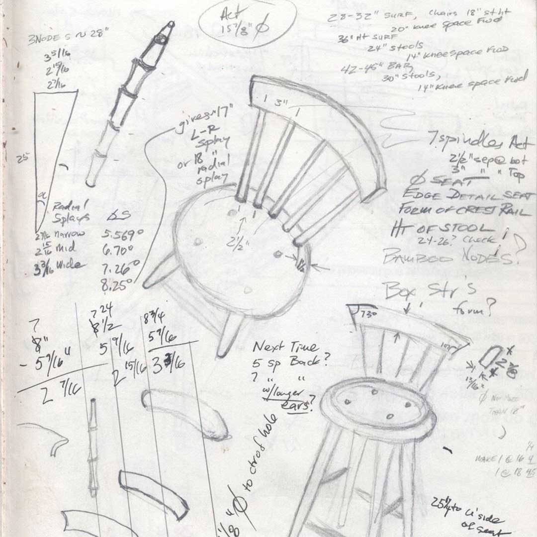 Woodworking Basics: Project Planning